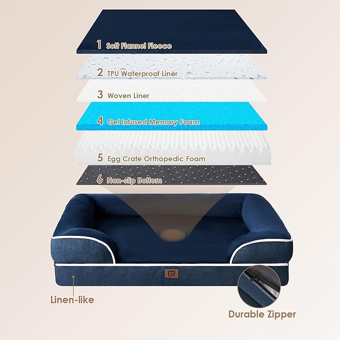 EHEYCIGA Orthopedic Dog Beds for Extra Large Dogs, Waterproof Memory Foam XL Dog Bed with Sides, Non-Slip Bottom and Egg-Crate Foam Big Pet Couch Bed with Washable Removable Cover, Navy-Mewly Pet