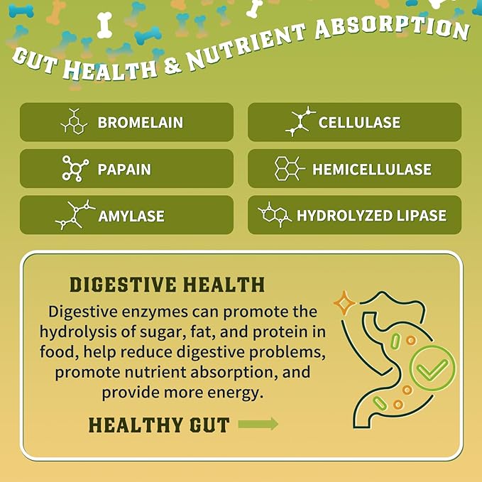 Glucosamine for Dogs, Hip and Joint Supplement for Dogs with Chicken Flavor, Anti Inflammatory, Dog's Chondroitin, Digestive Enzymes, Omega-3, Vitamin D, MSM, Calcium, Turmeric, 120 Freeze-Dried Chews-Mewly Pet