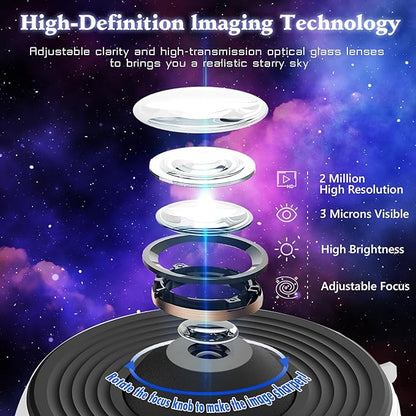 Galaxy Projector, 13 in 1 Planetarium Star Projector Realistic Starry Sky Night Light with Solar System Constellation Moon for Kids Adults Bedroom Ceiling Home Theater Living Room Decor