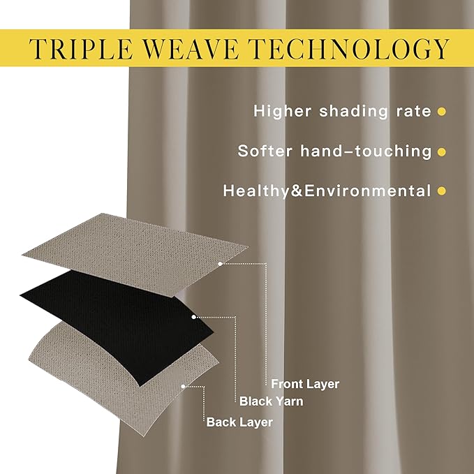 NICETOWN 50% Blackout Taupe Sliding Glass Curtains 2 Panels Set - Window Treatment Thermal Insulated Grommet Light Blocking Sound Reducing Drapes for Bedroom/Living Room, W80 x L84