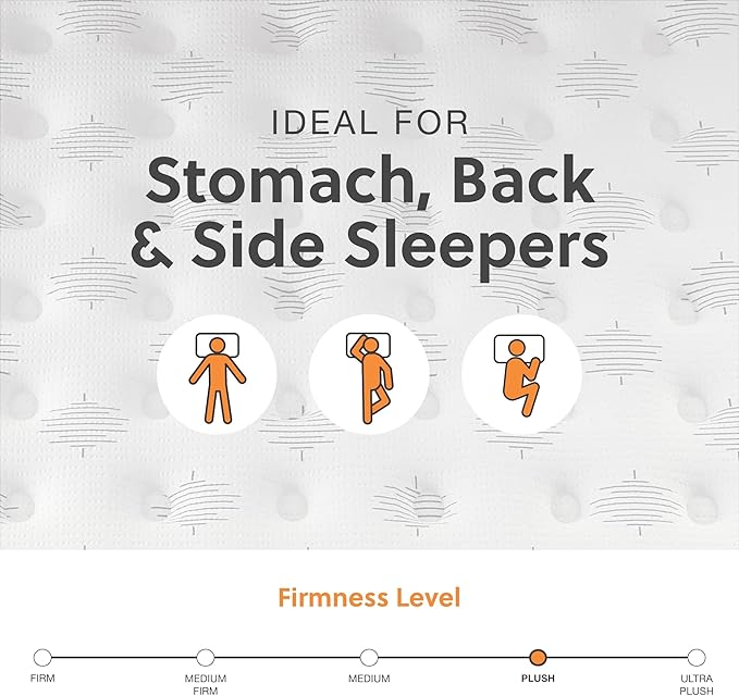 Signature Design by Ashley Twin Size Palisades 14 Inch Plush Hybrid Mattress with Quick Response Gel Memory Foam, Fiberglass Free, Mattress In A Box