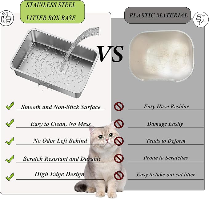 Suhaco Stainless Steel Litter Box Side Entry, Kitty Litter Mat and White Scoop Included Covered Metal High Sided Extra Large Cat Litter Box with Lid Removable Enclosure for Medium Cats (Tall Grey)-Mewly Pet