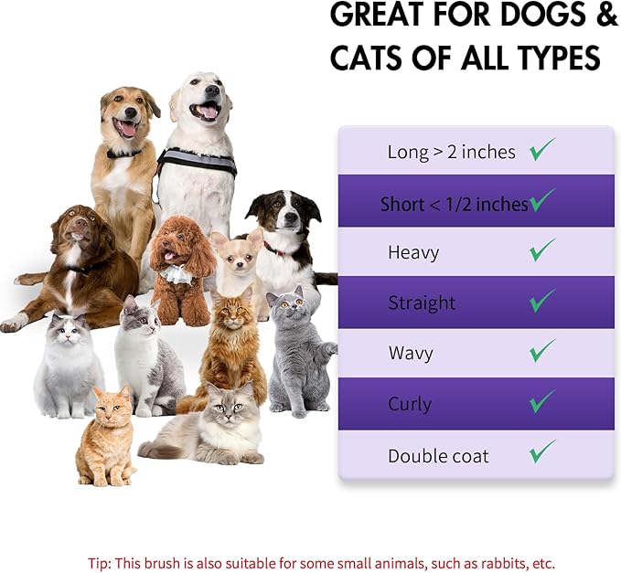 Dog Self Cleaning Slicker Brush for Shedding, Ideal for Short Long Haired Dogs, Including Cat. Removes Loose Fur, Undercoat, Mats, Tangled Hair. Suit for Large Medium Small Animal, Purple-Mewly Pet