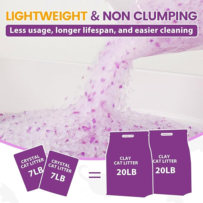 NEWORD Crystals Cat Litter Lightly Scented Litter Superior Odor Control 14 lbs Total (2 Pack of 7lb Bags) Soft-On-Paws Low Tracking Dust-Free Purple Silica Gel, Lavender-Mewly Pet
