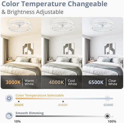 LEDIARY 22" Modern Ceiling Fans with Lights and Remote, Dimmable Low Profile Ceiling Fan, Flush Mount Ceiling Fan, Stepless Color Temperature Change and 6 Speeds - White