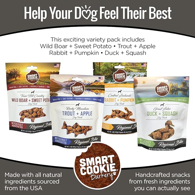 Smart Cookie All Natural Soft Dog Treats - 4 Flavor Variety Pack (5oz Each) - Healthy Dog Treats for Dogs & Puppies with Allergies, Sensitive Stomachs - Chewy, Grain Free, Made in USA-Mewly Pet