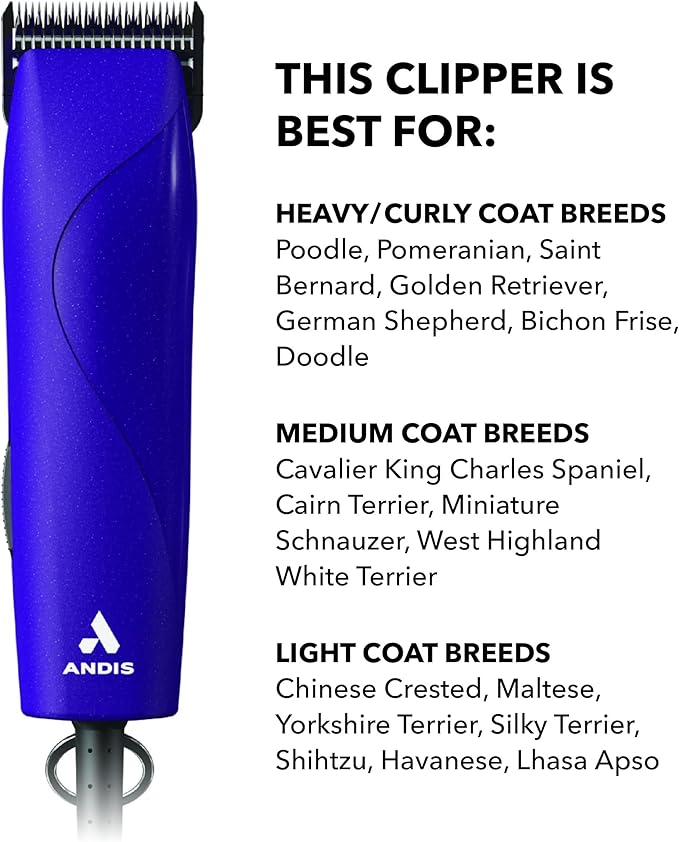 Andis 24820 EasyClip Professional-Animal 7-Piece Detachable Ceramic Blade Clipper Kit, Frustration Free Packaging, Corded Electric, Purple-Mewly Pet