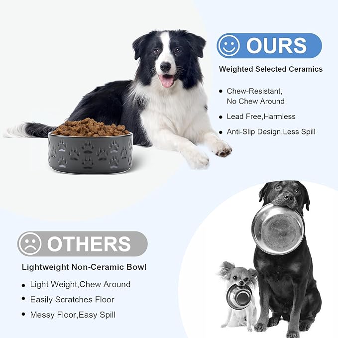 SPUNKYJUNKY Ceramic Dog Bowls 2 Pack, 7.3'' Dog Food Water Double Feeding Bowls Non-Slip for Medium to Large Sized Breed Microwave Dishwasher Safe - 42 OZ, 2pcs, Paw Black-Mewly Pet