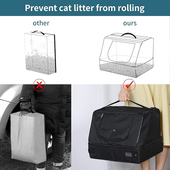 PETSFIT Portable Cat Litter Box - Removable 2-Layer Leak-Proof Lining, Scratch-Resistant Fabric with Sturdy Support Frame, Travel & Collapsible Cat Litter Box Black-Mewly Pet