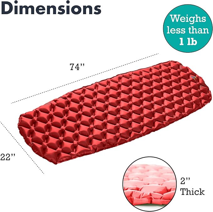 Ultralight Sleeping Mat - Inflatable & Compact Camping Air Mattress for Backpacking, Hiking- New