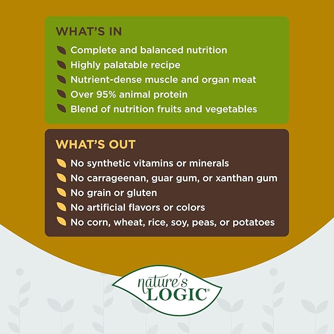 Nature's Logic Wet Cat Food - Feline Chicken Feast 95% Animal Ingredients - No Synthetic Vitamins, Minerals or Artificial Additives, 100% Natural, Grain-Free, Made in USA - Chicken (5.5 oz, 24 pack)-Mewly Pet