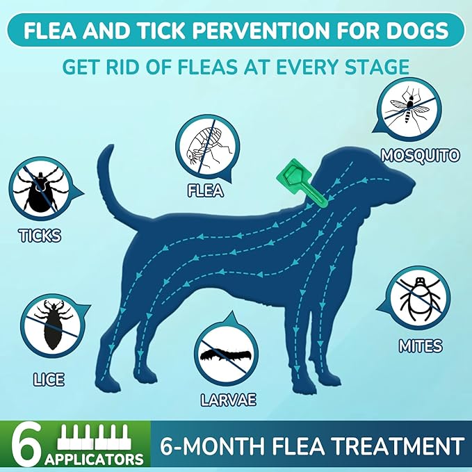 Flea and Tick Prevention for Small Dogs, 6-Month Supply Dog Flea and Tick Treatment Drops, Topical Fast-Acting Dog Flea Treatment for Small Dogs Up to 5 to 22 lbs-Mewly Pet