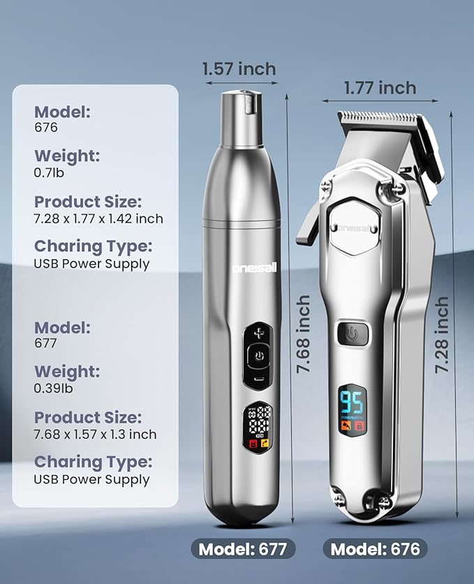 oneisall Dog Clippers for Grooming Thick/Heavy Coats, 4-in-1 Dog Grooming Kit Low Noise with Stainless Steel Blade, Cordless Dogs Paw Trimmer Pet Nail Grinder for Small & Large Dogs Cats Animals-Mewly Pet
