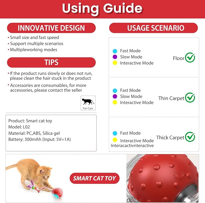 Interactive Cat Toys Ball for Indoor Cats Fast Rolling on Carpet，Colorful Plastic Spring Cat Toys 5Suit ，Automatic Kitten Toys for Bored Indoor Adult Cats，Motion Activated-Mewly Pet