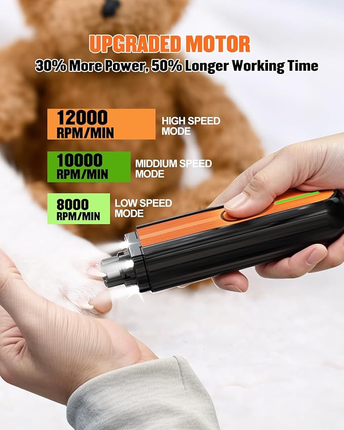 Super Powerful Dog Nail Trimmers and Dog Nail Clippers Combo, Ultra Quiet, 3 Speeds, 4 Bright Lights, with Travel Lock, for Small, Meddium and Large Dogs, Cats and Small Animals-Mewly Pet
