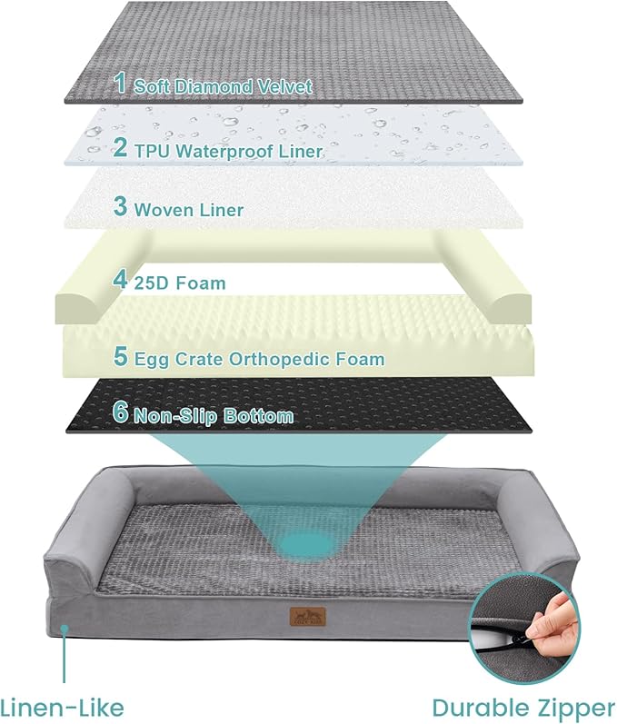 Orthopedic Dog Bed for Large Dog, Pet Couch for Medium Dog Cat, Big Supportive Foam Bolster Sofa with Waterproof Lining Cover, Anti-Slip, Comfort, Washable, 36x27x7.5 in, U Shape, Grey-Mewly Pet