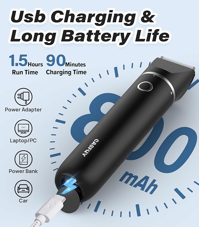 Casfuy Cordless Dog Paw Trimmer - Low Noise Small Dog Clippers with Double Blades USB Rechargeable Grooming Clipper for Dogs Cats and Small Pets for Trimming Hair Around Paws, Eyes, Ears, Face, Rump-Mewly Pet