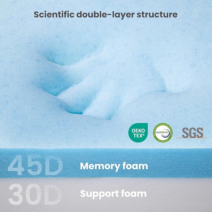 Laifug Orthopedic Memory Foam Extra Large Dog Bed Pillow (50"x36"x10", Gray Blue) Durable Waterproof Lining and Removable Washable Cover and Smart Design-Mewly Pet