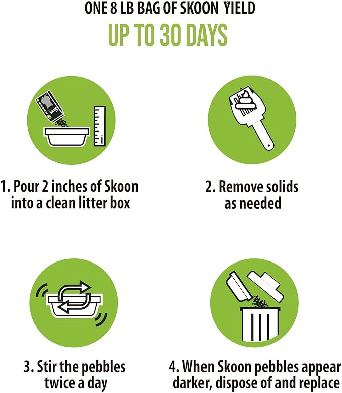 Skoon All Natural Cat Litter (2 Bags) - Original - Lightweight, Low Tracking, Non-Clumping Diatom Pebbles Absorb, Lock, and Seal Waste for Best Odor Control-Mewly Pet