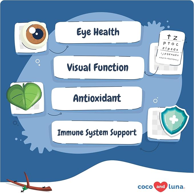 Eye Support for Dogs - 90 Soft Chews - Dog Supplements for Vision, Eye Vitamins for Dogs, with Cod Liver Oil Antioxidant, Dog Omega Supplement, Omega 3 EPA and DHA Fatty Acids.-Mewly Pet