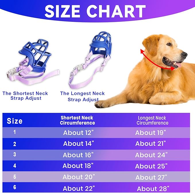 Dog Muzzle, OKKIC Basket Muzzle Anti Biting Chewing, Sturdy Lightweight Muzzle Allows Panting Drinking,Muzzle for Small Medium Large Dogs, Suitable for Grooming Trimming Training (Blue, Size3)-Mewly Pet