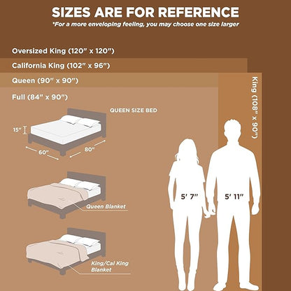 Bedsure GentleSoft Crystal Pink Full Blanket for Bed - Cozy Soft Blankets for Women, Cute Large Throws for Girls, 84x90 Inches
