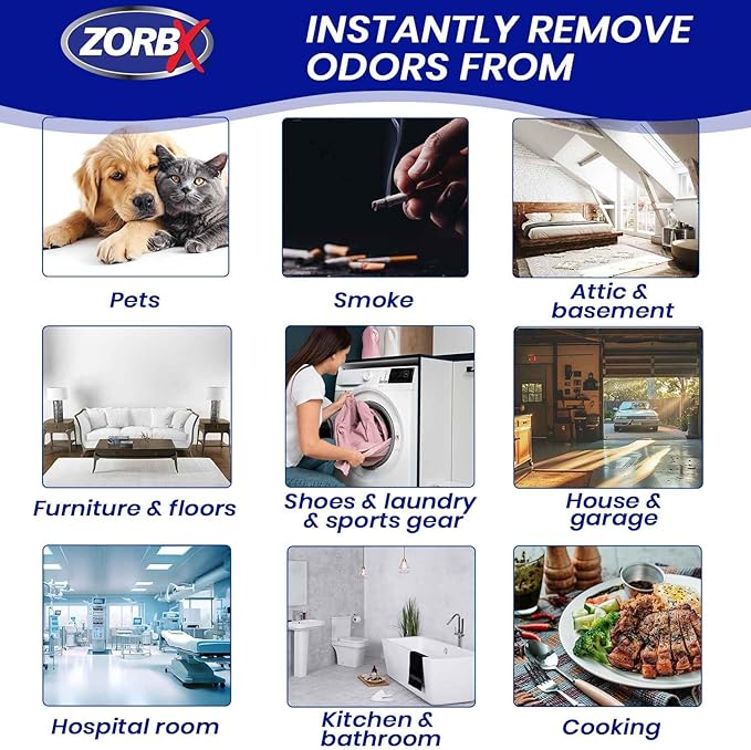 ZORBX Unscented Odor Eliminator for Strong Odor 16 Oz + 64 Oz - Used in Hospitals & Healthcare Facilities - Advanced Trusted Formula, Fast-Acting Odor Remover Spray for Dog, Cat, House & Carpet-Mewly Pet