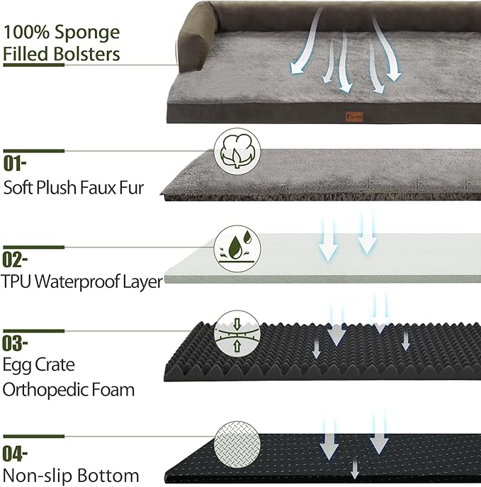 Orthopedic Dog Beds for Extra Large Dogs, Waterproof Dogs Beds XLarge, Memory Foam Dog Couch Beds with Comfy Bolster, Removable Washable Cover and Nonskid Bottom (X-Large, Dark Green)-Mewly Pet
