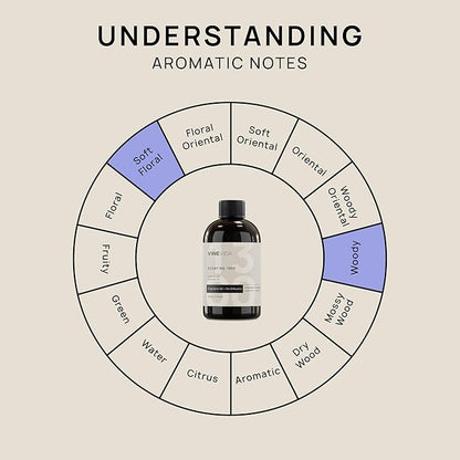 VINEVIDA [4 Fl Oz] Scent NO. 1300 Fragrance Oil for Cold Air Diffusers, Aromatic Notes of Jasmine Musk Woody, Essential Oils for Diffuser Oil Refill & Air Freshener Room Spray