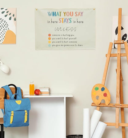 Mental Health Inspirational Rectangular Banner Flag Wall Sign Decor Gift for Boy Girl Kid Teen,Classroom Therapy Office Homeschool Reading Room Bedroom -What You Say in Here-Birthday Christmas Gift
