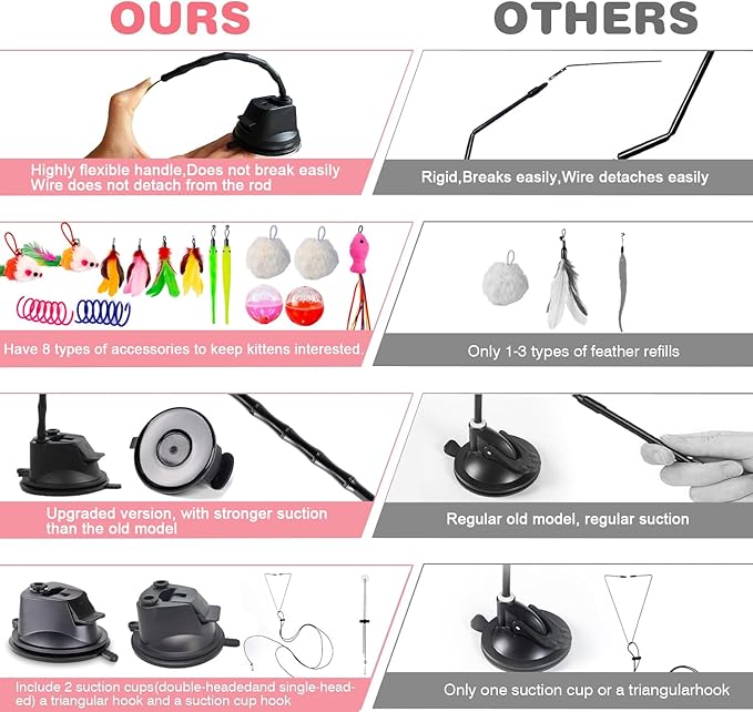 22Pcs 5-in-1 Cat Toys Interactive Cat Toy for Indoor Cats with Sticky Super Suction Cup Detachable Replacements Feathers Balls Mice Spring 3 Wand Hanging Door Kitten Toys-Mewly Pet