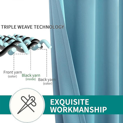BGment Blackout Curtains - Grommet Thermal Insulated Room Darkening Bedroom and Living Room Curtains, Set of 2 Panels (52 x 45 Inch, Aqua)