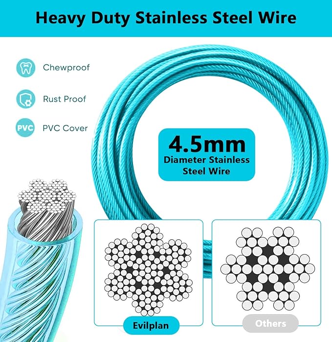 Dog Tie Out Cable 30FT-500Lbs,Heavy Duty Dog Leads Line for Yard with Swivel Hook,Medium Large Dogs Leash&Chains for Outside,Rust Chew Proof Dogs Run Cable for Outdoor Camping (Teal, 30FT)-Mewly Pet