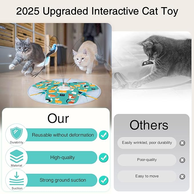 Interactive Cat Toys, 2025 Upgraded Automatic Cat Toy for Indoor Cat, Kitten Toys for Bored Indoor Adult Cats, Hide and Seek Cat Toy with Moving Feather, USB Rechargeable-Mewly Pet