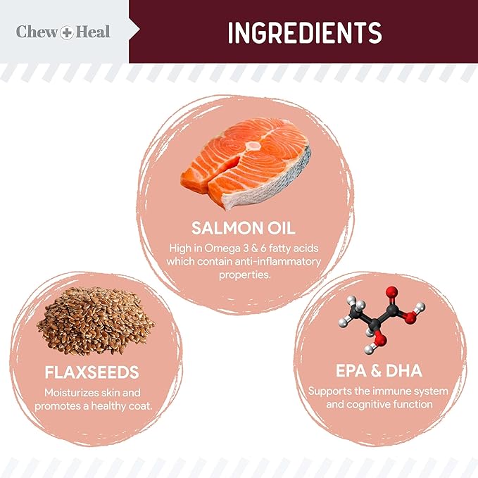 Salmon Oil for Dogs - Soft Chew Omega Treats for Skin and Coat - Fish Oil Blend of Essential Fatty Acids, Omega 3 and 6, Vitamins, Antioxidants and Minerals - Made in USA (180 Chews, Lamb)-Mewly Pet