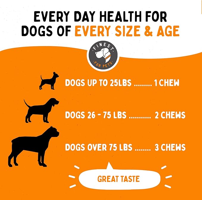 Multivitamin Dog Supplement – 10 in 1 with Omega Fish Oil & Glucosamine for Improved Joint & Skin Support, Gut, Digestion & Immune Everyday Health (120 Chewable Treats)-Mewly Pet