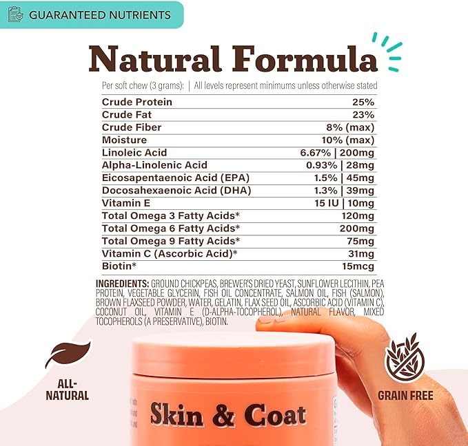 Natural Dog Company Skin & Coat Supplement for Dogs Omega-3 Rich Salmon Oil Chews for Itchy Skin Relief, Shedding & Allergy Support, Shiny Coat Health, with Biotin, Vitamin E, Grain-Free (180 Count)-Mewly Pet