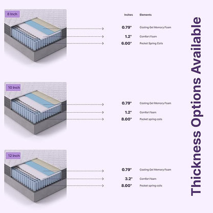 NapQueen Queen Mattress, 8 Inch Victoria Hybrid Cooling Gel Infused Pocket Spring and Memory Foam Mattress, Queen Size Mattress Bed in a Box, CertiPUR-US Certified, Fiberglass-Free Mattress