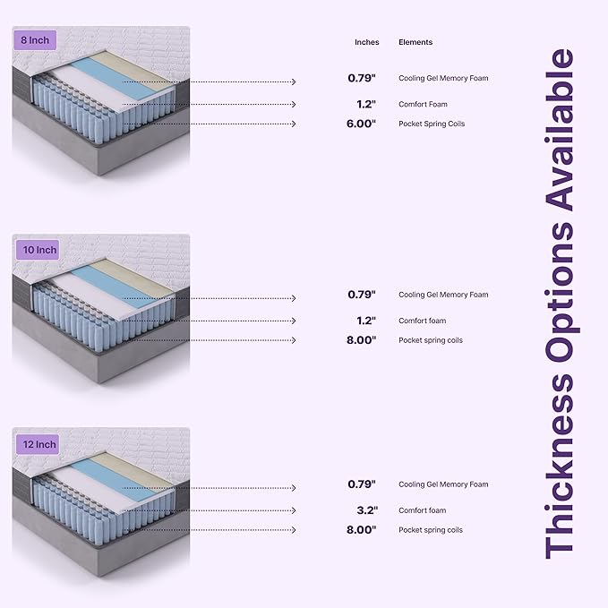 NapQueen Twin-XL Mattress, 10 Inch Victoria Hybrid Cooling Gel Infused Pocket Spring and Memory Foam Mattress, Twin-XL Size Mattress Bed in a Box, CertiPUR-US Certified, Fiberglass-Free Mattress