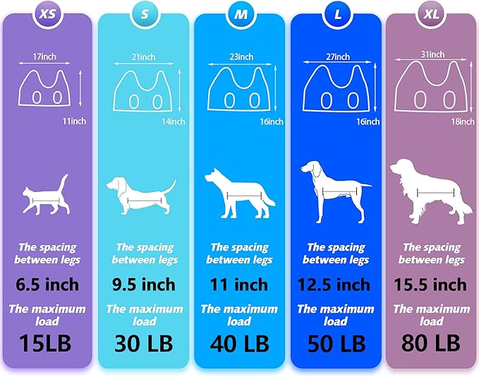 Pet Grooming Hammock Harness for Cats & XS Small Dogs, Dog Sling for Cutting Nails, Dog Hanging Holder Hanger for Nail Trimming with Nail Clippers, Nail File, Scissors-Mewly Pet