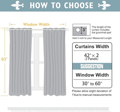 ChrisDowa 100% Blackout Curtains 63 inch Long for Bedroom with Black Liner, 2 Thick Layers Total Blackout Thermal Insulated Grommet Window Curtains 2 Panels Set (Aqua, 42 x 63 Inch)