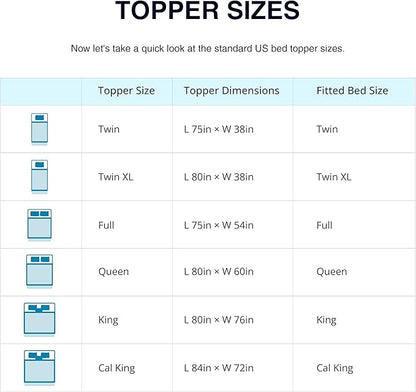 EGO Topper 4 Inch Full Memory Foam Mattress Topper, Gel Foam Mattress Topper for Pressure Relief, Ventilated Design Bed Topper in a Box, CertiPUR-US Certified, 54"×75", Medium