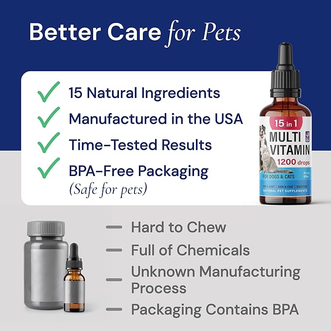Advanced 15-in-1 Multivitamin for Dogs & Cats - Premium Liquid Supplement with Glucosamine, Vitamin B Complex and Cranberry for Joint, Digestive, Skin, Immune & UTI Support - 2.0 Fl Oz - Made in USA-Mewly Pet