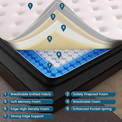 Queen Size Mattress, 12 Inch Individual Pocket Springs Hybrid Memory Foam Mattress in a Box for Pressure Relief, Motion Isolation, CertiPUR-US