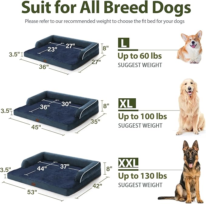 XXL Dog Bed with Bolsters, Orthopedic Dog Beds for Extra Large Dogs, Waterproof Memory Foam Dogs Beds XLarge with Removable Washable Cover, Nonskid Bottom (XX-Large,Navy Blue)-Mewly Pet
