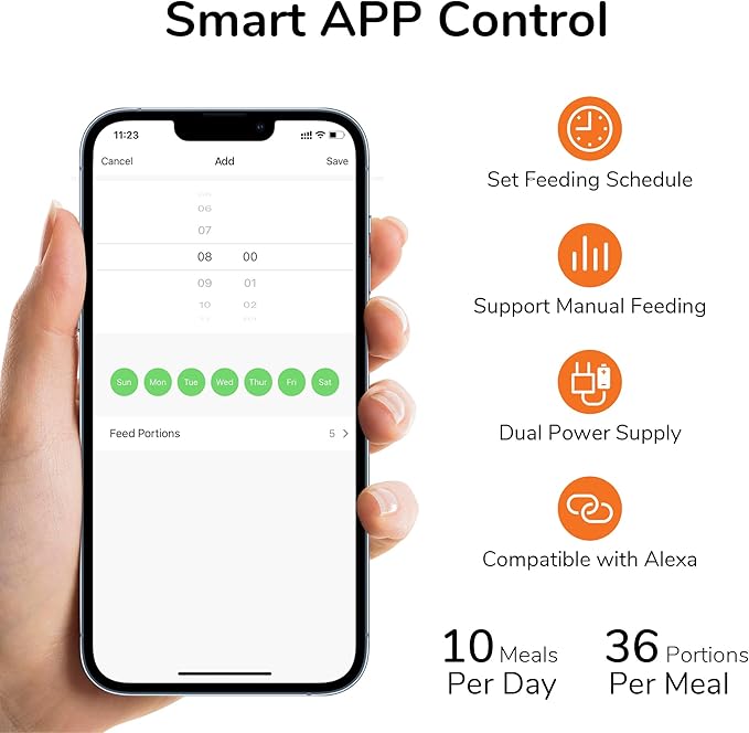 FUKUMARU Automatic Cat Feeder, 4L Dog Feeders with Double Bowls, Support DIY Meals and Timed Control WiFi Cat sFood Dispenser, Suit for Most Pet Food-Mewly Pet