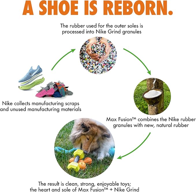 Max Fusion with Nike Grind, Dog Chew Toy, Arlee Weeble Treat Dispensing Toy for Dogs, Durable & Interactive for Pets, L-Mewly Pet