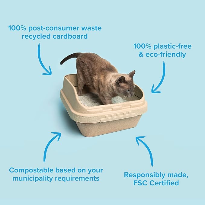 Kitty Sift (Set of 1 Litter Box, 3 Sifting Liners, & 1 Shield) Sustainable, Clean, Sifting, Disposable Cat Litter Box with Shield - Large, 5-Set Kit-Mewly Pet