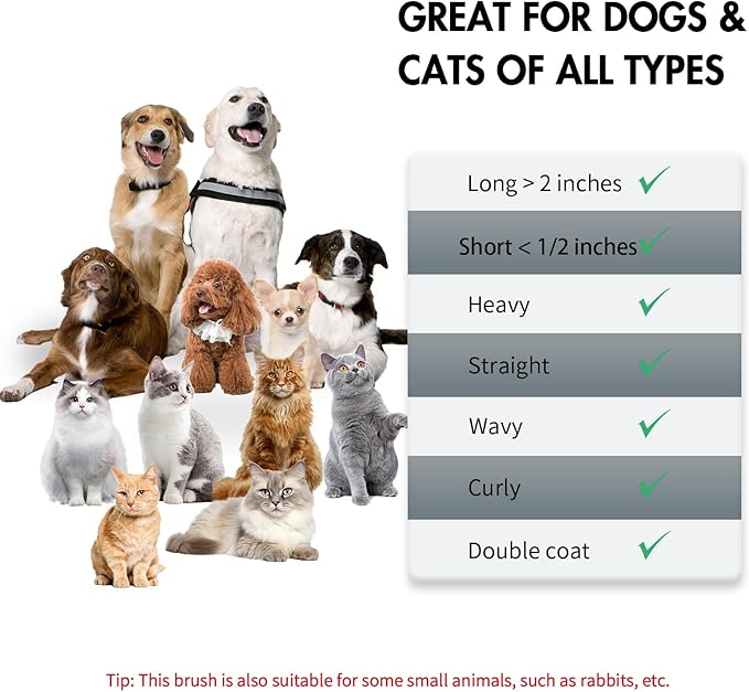 Dog Self Cleaning Slicker Brush for Shedding, Ideal for Short Long Haired Dogs, Including Cat. Removes Loose Fur, Undercoat, Mats, Tangled Hair. Suit for Large Medium Small Animal, Gray-Mewly Pet