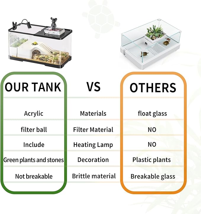 (Tank + Light + Filter Balls) Turtle Tank Kit, Turtle Tank Starter Kit,Bottom Drainage, Multi-Function Areas for Turtles, Crabs,Fishes, Amphibians,Reptiles.(15.75 x 8.64 x 8.64 Inch)-Mewly Pet